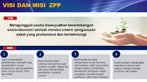 Visions cenderung berubah dalam perjalanan. Misi Visi Moto Dan Nilai Teras