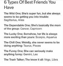 The zodiac sign cancer is an astrological sign which is associated with the constellation cancer. 6 Types Of Best Friends You Have 12 Signs Of The Zodiac Facebook