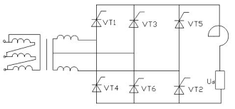 Lec 17 three phase half wave controlled rectifier. Circuit Simulation Design Of Three Phase Phase Controlled Converter Simulink Programmer Sought