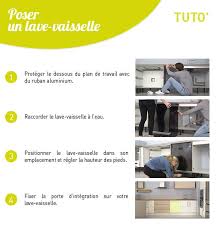 Maybe you would like to learn more about one of these? Cuisine Equipee Tuto Je Pose Un Lave Vaisselle En Video Lave Vaisselle Vaisselle Lave