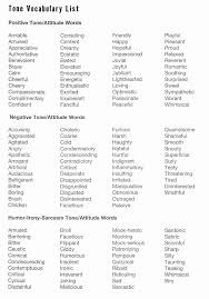 Linestorm Writing Writing Words Words Writing Tips