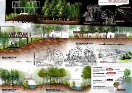 Office tingkat 17, block f, ibu pejabat jkr, jalan sultan salahuddin, 50582 kuala lumpur, malaysia. 11 Projects To Try Ideas Landscape Architecture Landscape Architecture Design Architecture Presentation