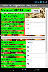 Today's palm oil prices with latest palm oil charts, news and palm oil futures quotes. Oil Palm Ffb Pricing Calc 6 0 Apk Apk Tools