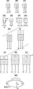 Berbetuk kecil setengah lingkaran, biasanya jenis transistor ini memiliki daya yang rendah dan sering dijumpai pada rangkaian rangkaian pra penguat atau driver, contohnya transistor a1015 dan transistor a733; Transistor Bipolar Sandi Elektronik