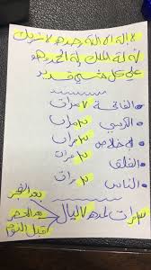 Prieres Islam Quran Islam Facts Islam Beliefs