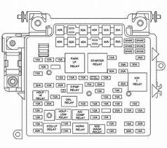 Remove the fuse box cover and flip it over to reveal the diagram. 2000 Freightliner Fl80 Fuse Box 2005 Dodge Dakota Slt Engine Diagram Wiring Schematic Clubcar Ab17 Jeanjaures37 Fr