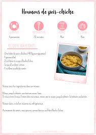 Epingle Sur Fiches Recettes The Kitchen Of Happiness