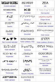 Learning the alphabet is a blast with these crafts, activities, and toys. 19 More Alphabet Ideas Alphabet Alphabet Symbols Alphabet Code