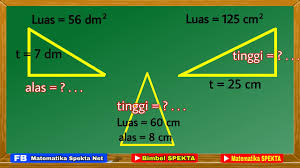 Rumus dasar mencari luas segitiga adalah : Menghitung Panjang Alas Dan Tinggi Segitiga Jika Diketahui Luasnya Youtube