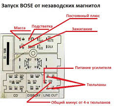 Shema Podklyucheniya Shtatnogo Sabvufera Audi A6 S5