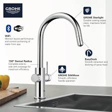 Grohe has been part of the lixil group corporation since 2014. Grohe Canada Still Or Sparkling The Grohe Blue Kitchen Faucet Gives You Both And Did We Mention It S Also Wifi Connected Https Www Grohe Ca En Ca Grohe Blue Professional Kitchen Faucet Starter Kit 31251002 Html Facebook