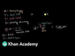 Quantity Theory Of Money Video Khan Academy