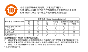 Manuals Technical Documents