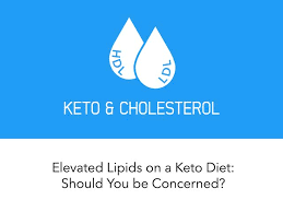 Main benefits of taking perfect keto on the keto diet: High Cholesterol On A Keto Diet Should You Be Concerned Ketodiet Blog