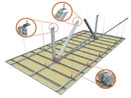 Buy the best and latest suspended ceiling clips on banggood.com offer the quality suspended ceiling clips on sale with worldwide free shipping. Ceiling Systems Architecture Design