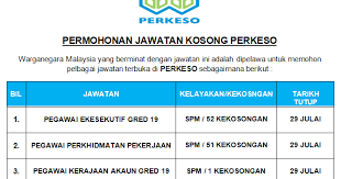 26 julai 2019 minima kelayakan : Ratusan Permohonan Jawatan Kosong Perkeso Dibuka 2019