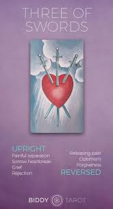 Three Of Swords Tarot Card Meanings Biddy Tarot Biddy Tarot Biddy Tarot Cards Tarot Card Meanings