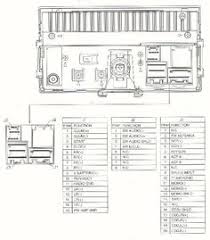 Automotive wiring in a 1998 ford f150 pickup truck vehicles are becoming increasing more difficult to identify due to the installation of more advanced our automotive wiring diagrams allow you to enjoy your new mobile electronics rather than spend countless hours trying to figure out which wires goes. Hope Dobson Gingerkarma Profile Pinterest
