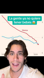 La gente ya no quiere tener bebés 😱