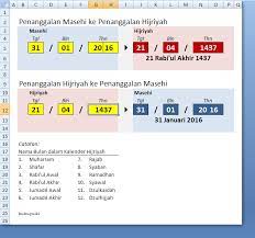 English indonesia arabic jawa spanis russian chinese hindi. Rumus Excel Konversi Kalender Masehi Ke Kalender Hijriyah