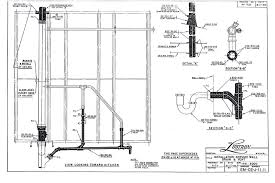 I hope if ever you have this problem again you will find this a helpful plumbing guide. Plumbing Ohio History Connection