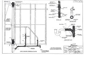 The rough installation for a sink involves putting in all the pipes, which you won't be able to see once the sink is installed. Plumbing Ohio History Connection