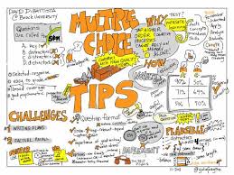 A Chaotic But Useful Guide To Making Multile Choice Questions Edudemic This Or That Questions Instructional Design Curriculum Design