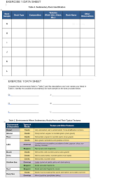 solved exercise 1 data sheet table 4 sedimentary rock id