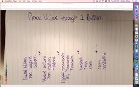 place value chart billions youtube