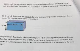 solved q4 3 marks using the moody diagram read off th