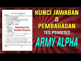 Check spelling or type a new query. Kunci Jawaban Tes Psikotes Army Alpha 2 Lengkap Dengan Pembahasan By Supriyono Lee