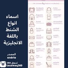 اسماء انواع الشنط باللغة الانجليزية كوبون خصم اي هيرب Apz8292 Learn English Words English Language Learning Grammar Learn English Vocabulary