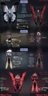 Hollow Knight Custom Characters Sheet By Https Www Deviantart Com Stuflox On Deviantart Hollow Art Knight Hollow Night