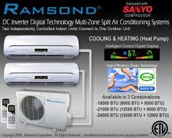 Much do wall unit air conditioners cost. A Ductless Mini Split Air Conditioner Is A Cost Effective Alternative To Central Air C Central Air Conditioning Ductless Air Conditioner Air Conditioner Heater