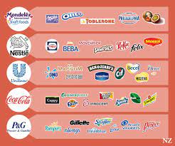 (/ˌmoʊndəˈliːz/), often stylized as mondelēz, is an american multinational confectionery, food, holding and beverage and snack food company based in chicago, illinois. Welche Marken Gehoren Zu Nestle Coca Cola Unilever Mondelez