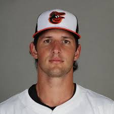 Taking a look at Orioles' bullpen choices