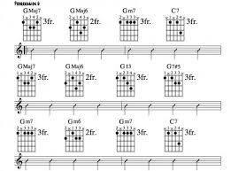 jazz guitar lessons jazz chord substitution part two