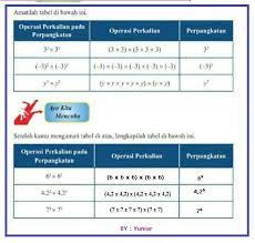 Check spelling or type a new query. Jawaban Matematika Halaman 12 Kelas 9 K13 Semester 1 Brainly Co Id