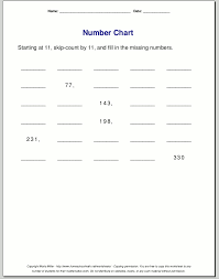 Free dynamically created math multiplication worksheets for teachers, students, and parents. Multiplication Worksheets For Grade 3