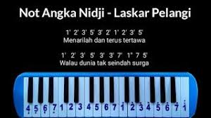 Not Pianika Nidji Laskar Pelangi Youtube