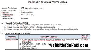 Maybe you would like to learn more about one of these? Rpp Satu Lembar Matematika Kelas 6 Tema 8 Revisi 2020 Websiteedukasi Com