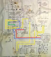 Wiring diagrams help technicians to view what sort of controls are wired to the system. Honeywell Wifi Thermostat With Burnham Gas Furnace Doityourself Com Community Forums