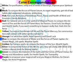 Color Correspondences Of Candles Magic Colors