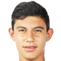 Alfredo Gutiérrez Transfer News, History, Market Value (ETV) & Career Stats