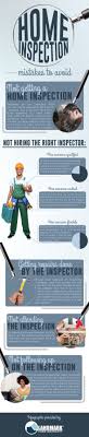 Home Inspections Don T Make These Mistakes Home Inspection Real Estate Fun Home Buying Process
