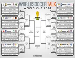 It was sponsored by emirates and known as the emirates fa cup for sponsorship purposes. World Cup Soccer Bracket Free Printable Version Available With Tv Schedule World Soccer Talk