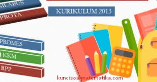 Check spelling or type a new query. Perangkat Pembelajaran Matematika Smp Mts Kelas Ix Lengkap Rpp Silabus Analisis Kkm Prota Prosem Analisis Ki Kd Kunci Soal Matematika
