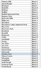 All blocks are scheduled for a 2 hour outage with an additional half an … Load Shedding Schedule Keep South Coast Sun