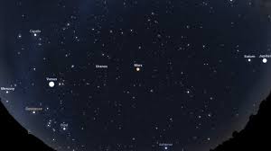 Posted on 06/27/2005 5:32:55 pm pdt by week 71. Five Planets And A Crescent Moon Will Line Up In A Rare Pre Dawn Spectacle Today 20 July Technology News Firstpost