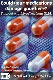 Could Your Medications Damage Your Liver Find Out With Livertox From Nlm Http Livertox Nih Gov Index Html Medication Management Health And Wellness Medical